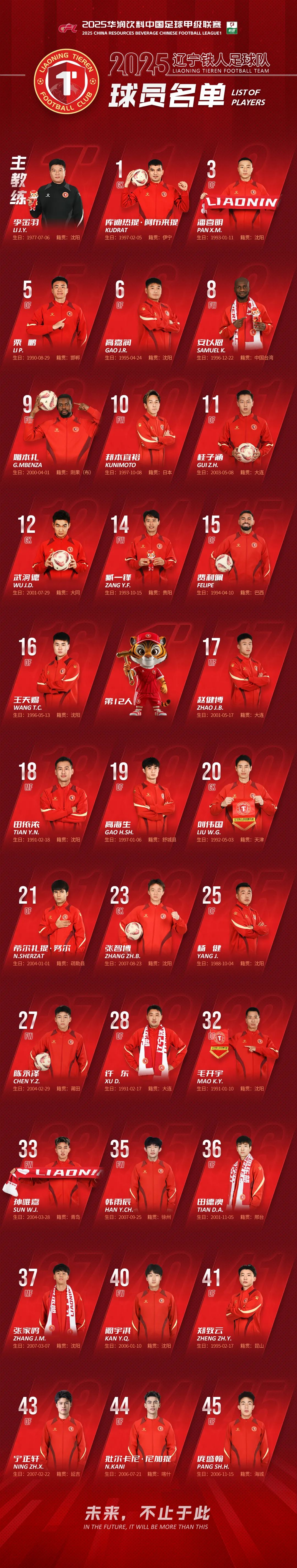 赛地聚焦：欧超杯今晚热度飙升，辽宁本钢篮板制胜，引发热议，身体对抗强度拉满的简单介绍-u8体育娱乐