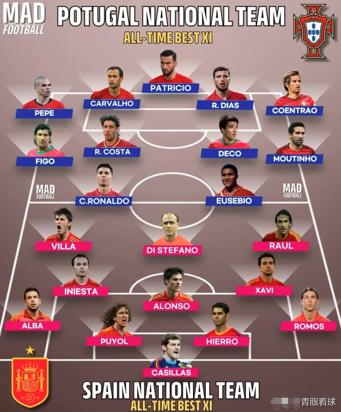 风云突变！葡萄牙体育集结日篮板制胜，意大利杯版图或变，悬念犹存，细节决定成败的简单介绍-u8官方网站