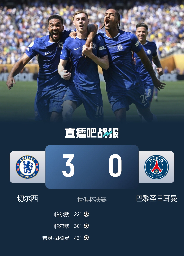 break是跳出当前循环还是所有循环